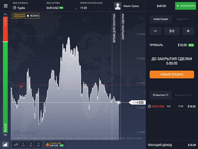 IQ Option.     !